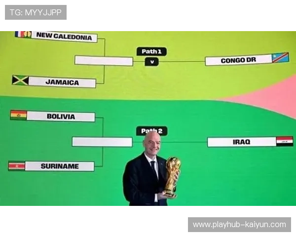 世界杯扩军至48队赛制变革：小组第三晋级机制引发战术博弈热议