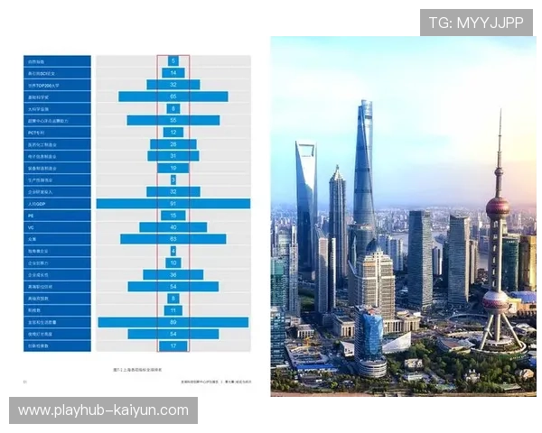 二月全明星周末创新项目与传统项目结合效果评估