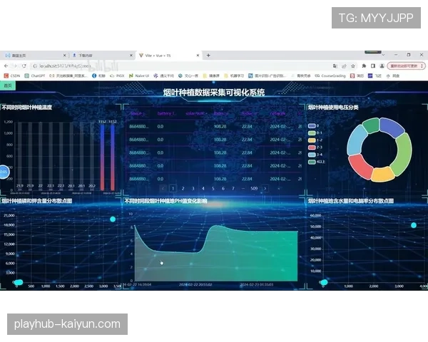 数据记者转型:从撰写文字战报到制作可视化数据短视频 数据记者转型:从撰写文字战报到制作可视化数据短视频